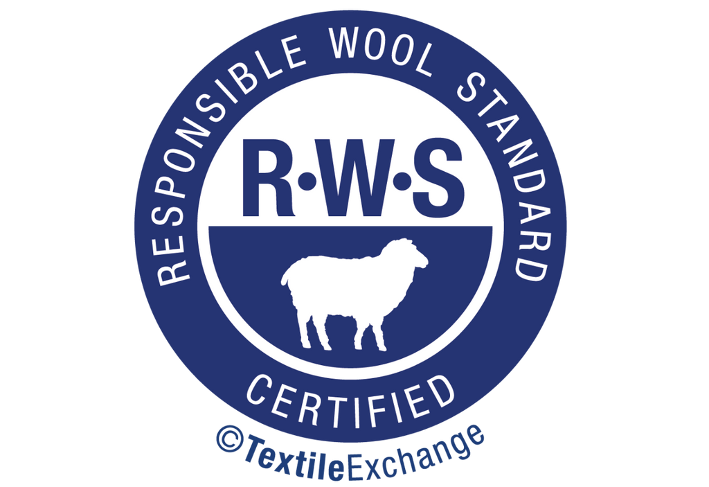 What is The Responsible Wool Standard?